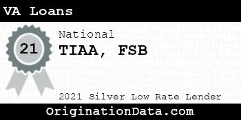 TIAA FSB VA Loans silver