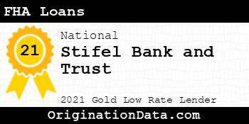 Stifel Bank and Trust FHA Loans gold
