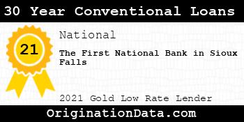 The First National Bank in Sioux Falls 30 Year Conventional Loans gold