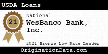 WesBanco Bank  USDA Loans bronze