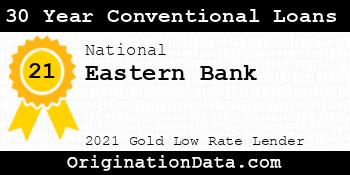 Eastern Bank 30 Year Conventional Loans gold