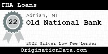 Old National Bank FHA Loans silver
