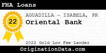 Oriental Bank FHA Loans gold