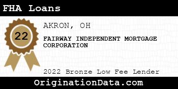 FAIRWAY INDEPENDENT MORTGAGE CORPORATION FHA Loans bronze