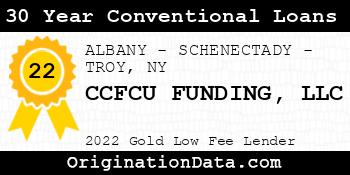 CCFCU FUNDING 30 Year Conventional Loans gold