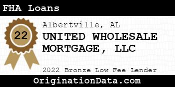 UNITED WHOLESALE MORTGAGE FHA Loans bronze