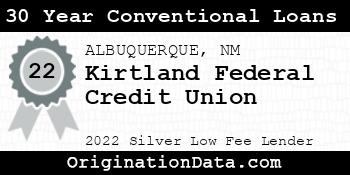 Kirtland Federal Credit Union 30 Year Conventional Loans silver