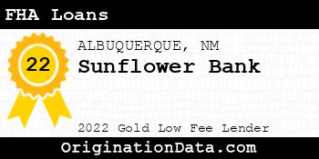 Sunflower Bank FHA Loans gold