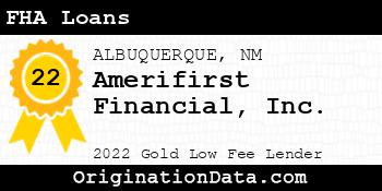 Amerifirst Financial FHA Loans gold