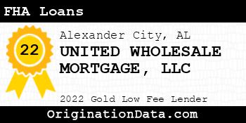 UNITED WHOLESALE MORTGAGE FHA Loans gold