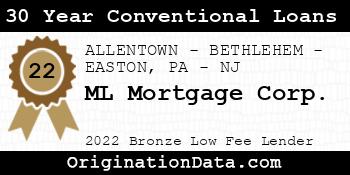 ML Mortgage Corp. 30 Year Conventional Loans bronze