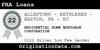 RESIDENTIAL HOME MORTGAGE CORPORATION FHA Loans silver