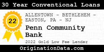 Penn Community Bank 30 Year Conventional Loans gold