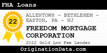 FREEDOM MORTGAGE CORPORATION FHA Loans gold