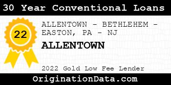 ALLENTOWN 30 Year Conventional Loans gold