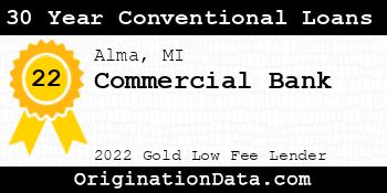 Commercial Bank 30 Year Conventional Loans gold