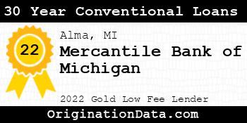 Mercantile Bank of Michigan 30 Year Conventional Loans gold