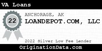 LOANDEPOT.COM VA Loans silver