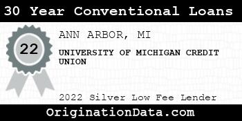 UNIVERSITY OF MICHIGAN CREDIT UNION 30 Year Conventional Loans silver