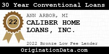 CALIBER HOME LOANS 30 Year Conventional Loans bronze