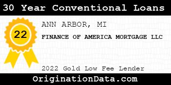 FINANCE OF AMERICA MORTGAGE 30 Year Conventional Loans gold