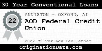 AOD Federal Credit Union 30 Year Conventional Loans silver