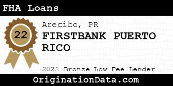 FIRSTBANK PUERTO RICO FHA Loans bronze