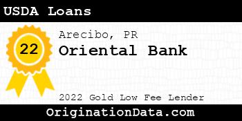 Oriental Bank USDA Loans gold