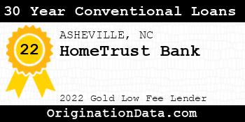 HomeTrust Bank 30 Year Conventional Loans gold