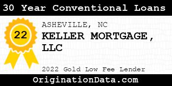 KELLER MORTGAGE 30 Year Conventional Loans gold