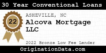 Alcova Mortgage 30 Year Conventional Loans bronze