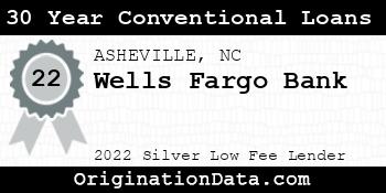 Wells Fargo Bank 30 Year Conventional Loans silver