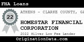 HOMESTAR FINANCIAL CORPORATION FHA Loans silver