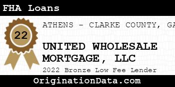 UNITED WHOLESALE MORTGAGE FHA Loans bronze