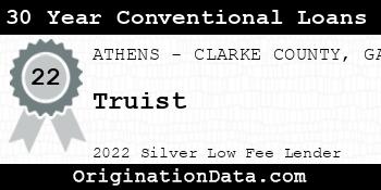 Truist 30 Year Conventional Loans silver
