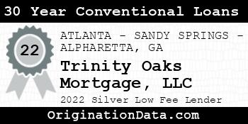 Trinity Oaks Mortgage 30 Year Conventional Loans silver