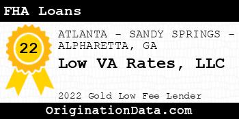 Low VA Rates FHA Loans gold