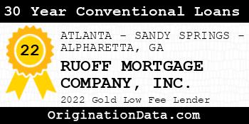 RUOFF MORTGAGE COMPANY 30 Year Conventional Loans gold