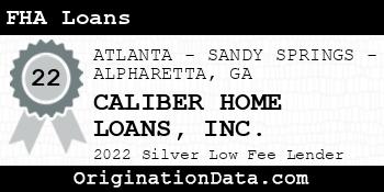 CALIBER HOME LOANS FHA Loans silver