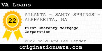First Guaranty Mortgage Corporation VA Loans gold
