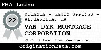 VAN DYK MORTGAGE CORPORATION FHA Loans silver