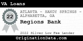 Regions Bank VA Loans silver