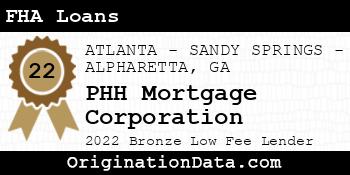 PHH Mortgage Corporation FHA Loans bronze