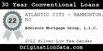 Advisors Mortgage Group 30 Year Conventional Loans silver