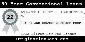 DRAPER AND KRAMER MORTGAGE CORP. 30 Year Conventional Loans silver