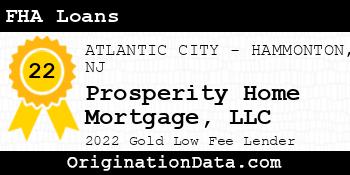 Prosperity Home Mortgage FHA Loans gold