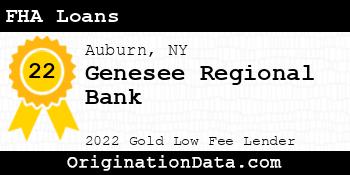 Genesee Regional Bank FHA Loans gold