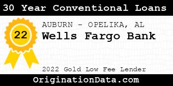Wells Fargo Bank 30 Year Conventional Loans gold
