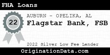 Flagstar Bank FSB FHA Loans silver