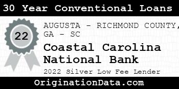 Coastal Carolina National Bank 30 Year Conventional Loans silver